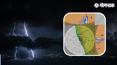 Goa Thunderstorm Update