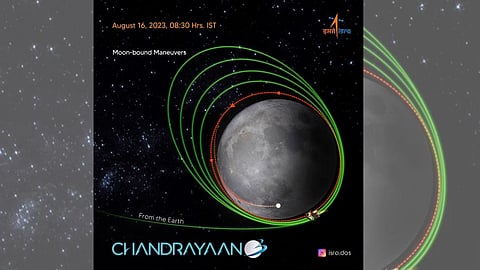 Chandrayaan-3 Mission