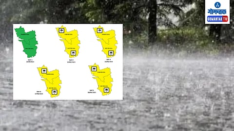 Goa Monsoon 2023