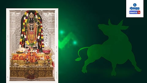 Impact of Ram Mandir Inauguration on Share market
