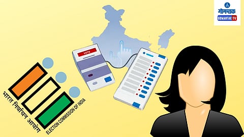 Goa Election