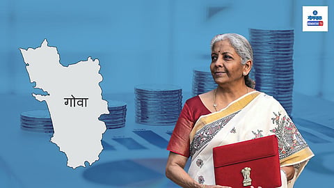 Goa state budget allocation