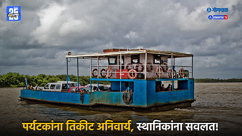 Goa tourism
