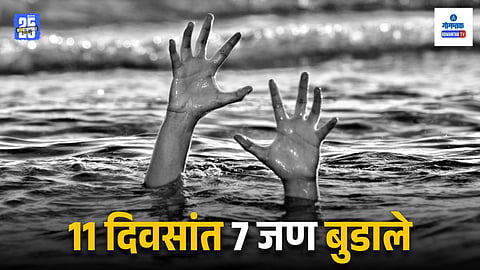 Goa Drowning Death