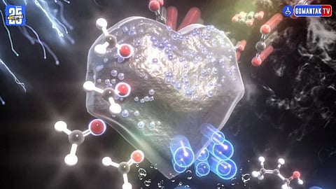 CO2 To Alcohol
