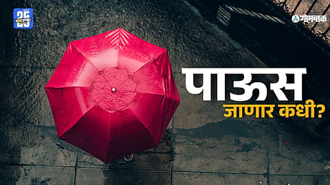 goa imd weather