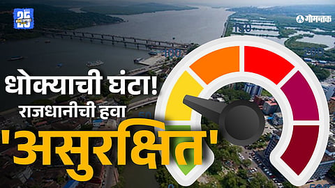 Panaji pollution level