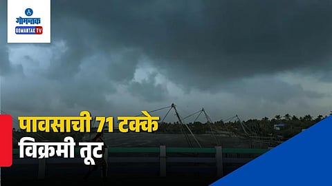Goa Rainfall