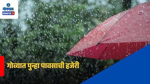 Goa Weather