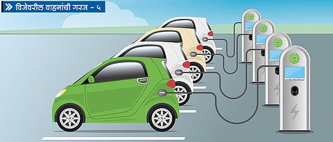 ev policy plans