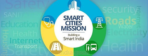 Credit: india.gov.in