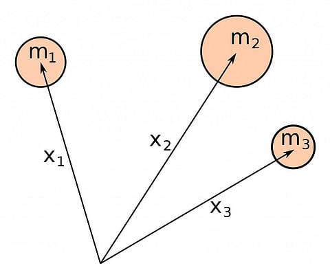 Three-body problem needs real, and not artificial solution