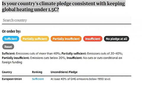 A screen grab of the article from The Guardian's website