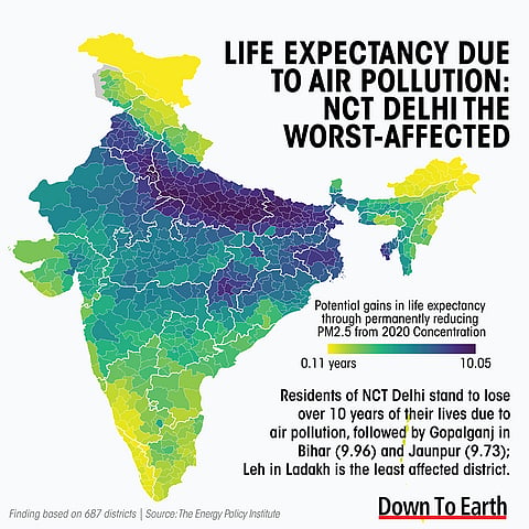 Air pollution eats into your life. This chart tells you how much