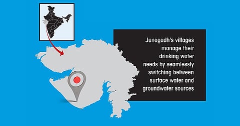 World Water Day 2023: Junagadh villages do a mix-and-match with ground and surface supplies