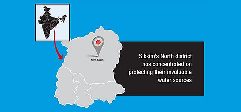 World Water Day 2023: Traditional reverence helped preserve and tap North Sikkim’s springs