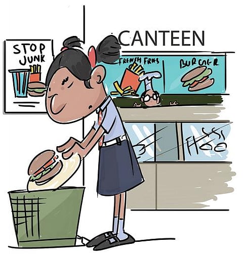 Gobar Times: Junking the junk food