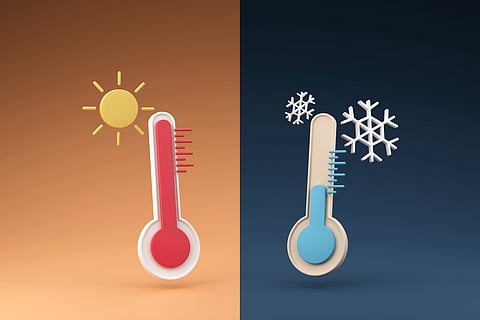 Over 60% of world may have seen rapid temperature ‘flips’ between extreme heat and cold since 1961