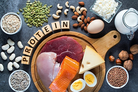 India’s protein supply exposed to import dependence, water stress and affordability gaps: Report