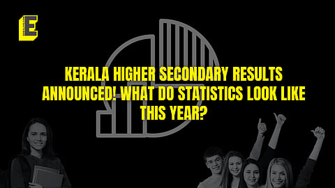 Kerala HS results