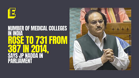 Number of medical colleges in India rose to 731 from 387 in 2014: JP Nadda in LS