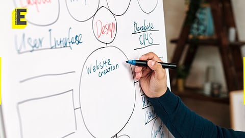 Importance of soft skills