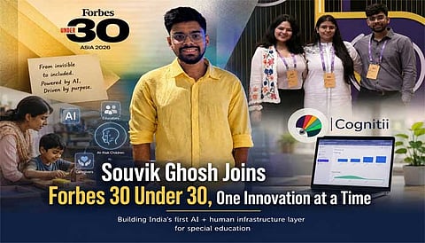 IIIT Hyderabad students makes it to Forbs 30 under 30 with AI startup
