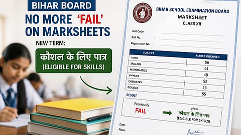Bihar Board Results
