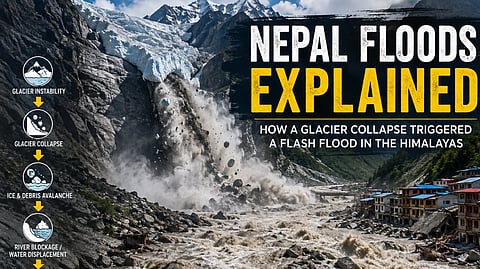 Nepal Floods Explained How a Glacier Collapse Triggered a Flash Flood in the Himalayas.png