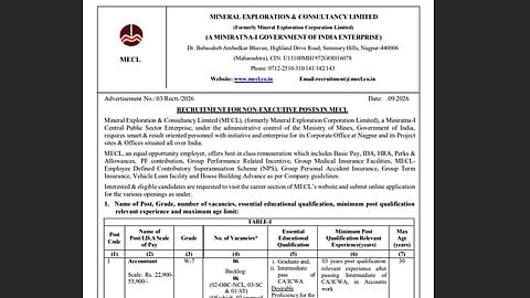 MECL Recruitment 2026