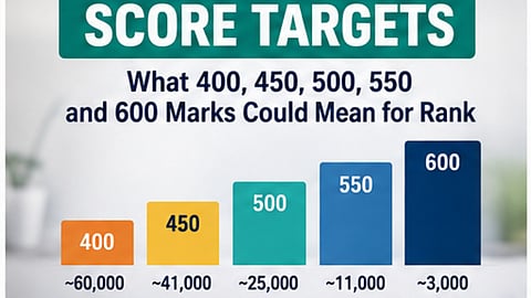 NEET PG 2026 What 400, 450, 500, 550 and 600 marks could mean