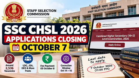 SSC CHSL 2026 Application Window Closes October 7