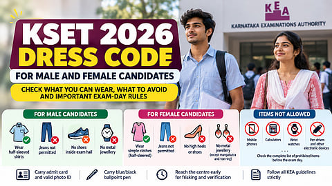 KSET 2026 Dress Code
