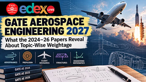 GATE Aerospace Engineering 2027 analysis