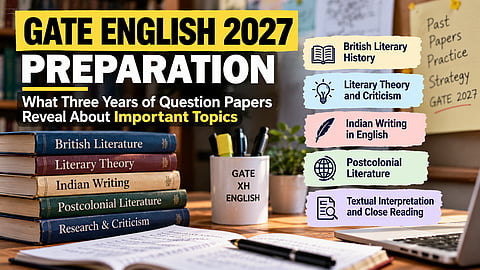 GATE English 2027 Preparation
