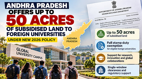 Andhra Pradesh’s Global Campus Initiative