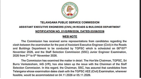 TGPSC AEE Civil Exam 2026
