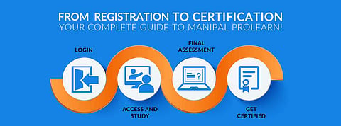 The program intends to provide assured placement assistance for students who complete it successfully