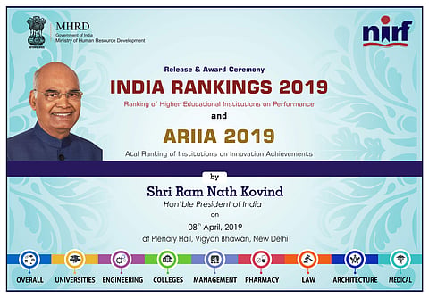 National Institutional Ranking Framework or NIRF India Rankings 2019 for Indian educational institutes was announced by President Ram Nath Kovind at Vigyan Bhawan, New Delhi