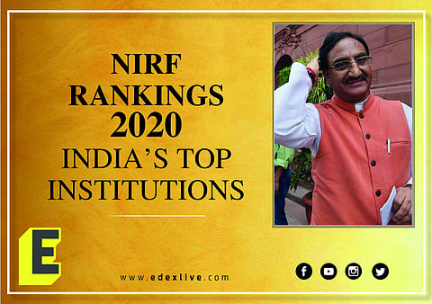 NIRF