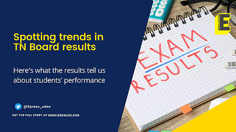 This is the trend | (Pic: EdexLive)