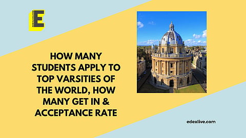 What's the acceptance rate? | (Pic: EdexLive)
