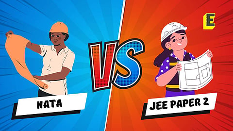 NATA vs JEE Main Paper 2 | (Pic: EdexLive)