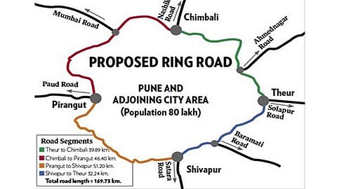 Ringroad