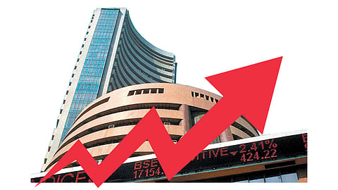 Share Market