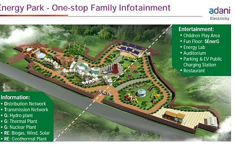 Energy Park