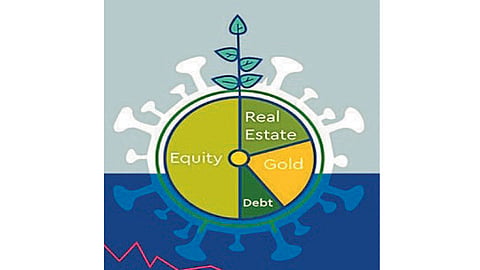 Mutual Fund