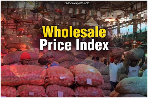 WPI index