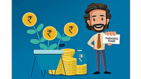 Thematic Advantage Fund