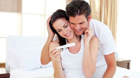Rhythm method for birth control